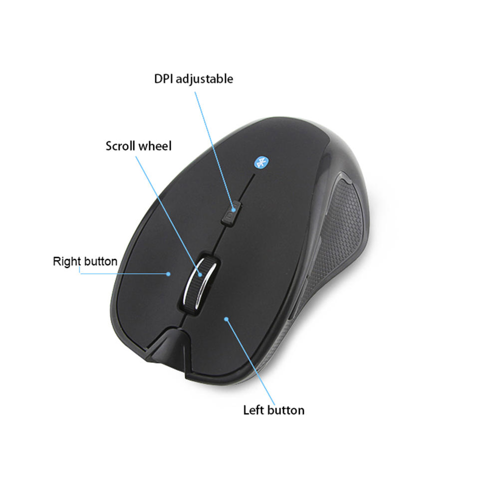 CHYI CM0076 Gaming Mouse - World of Bluetooth